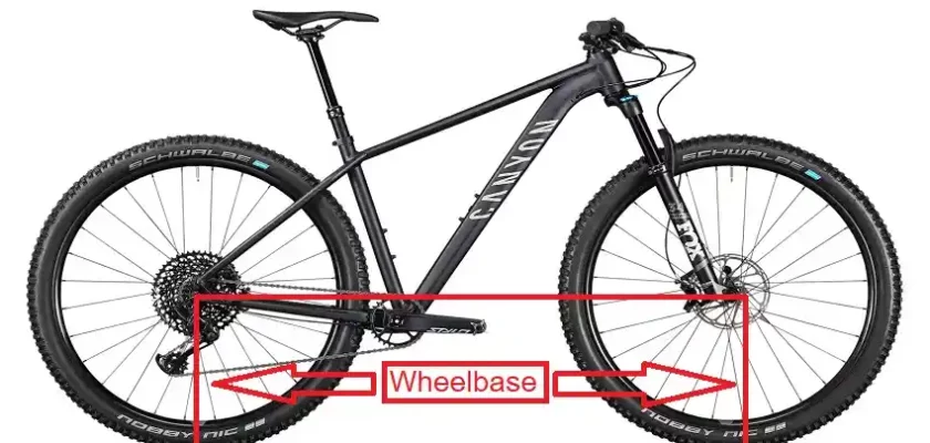 Types Of Wheelbases On Bicycles.jpg