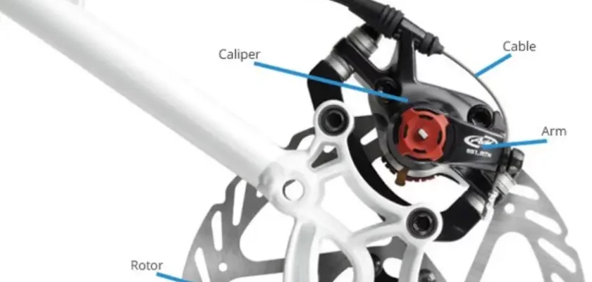 How To Adjust Cable Disc Brakes on a Bicycle