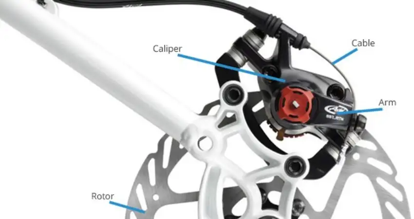 How To Adjust Cable Disc Brakes On A Bicycle Bikerenovate